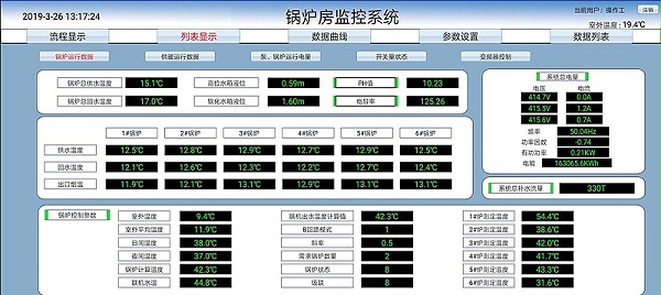 锅炉房监控系统